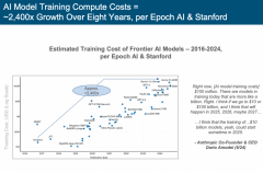 <b>ERNIE4.5Turbo成本仅为DeepSeekV3的40%</b>