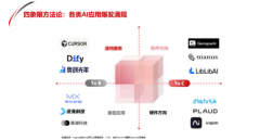 买票看省超...当敦煌的最初一缕霞光落正在“光